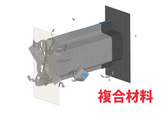 
								当社は、14年にわたり自動車産業や航空宇宙産業での複合材の構造設計開発に取り組んでいます。複合材料の代表的なものとしてF1（フォーミュラ1）の車体がありますが、「軽くて丈夫」という特徴から、今日では多くの産業で使用されています。<br><br>
様々な製品の複合構造開発に携わる当社は、多種多様な複合材料の性質を理解しており、多岐にわたる複合材解析・最適化を得意とします。また、 従来「複合材最適化の前処理」にかかっていた労力と時間を大幅に削減するために、先進的なソフトウェアを独自で開発し、お客様の多様なご要望にお応えしています。当社がこれまで培ってきた高度な最適化技術とノウハウを活かして、複合材料の質量を効率的に最小限に抑え、同時に構造パフォーマンスを向上するお手伝いをします。<br><br>
当社が提供する複合材料におけるコンサルティングサービスは、これまで過去
１０回にわたるF1（フォーミュラ1） チャンピオンシップに大きく貢献しています。<br><br>

								詳しくはお問い合わせください。
								