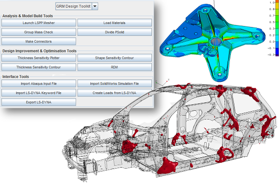 GRM Design Toolkit